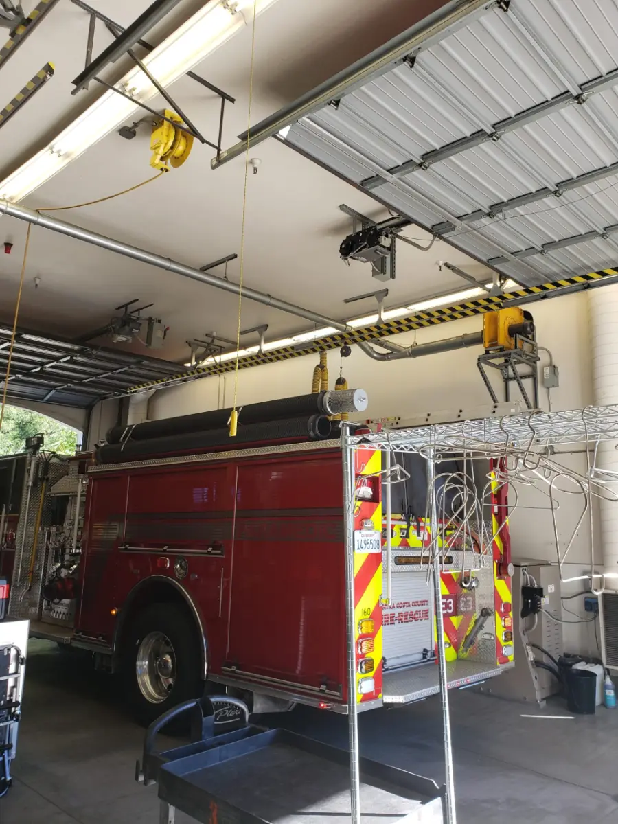 Contra Costa County Fire Protection District before