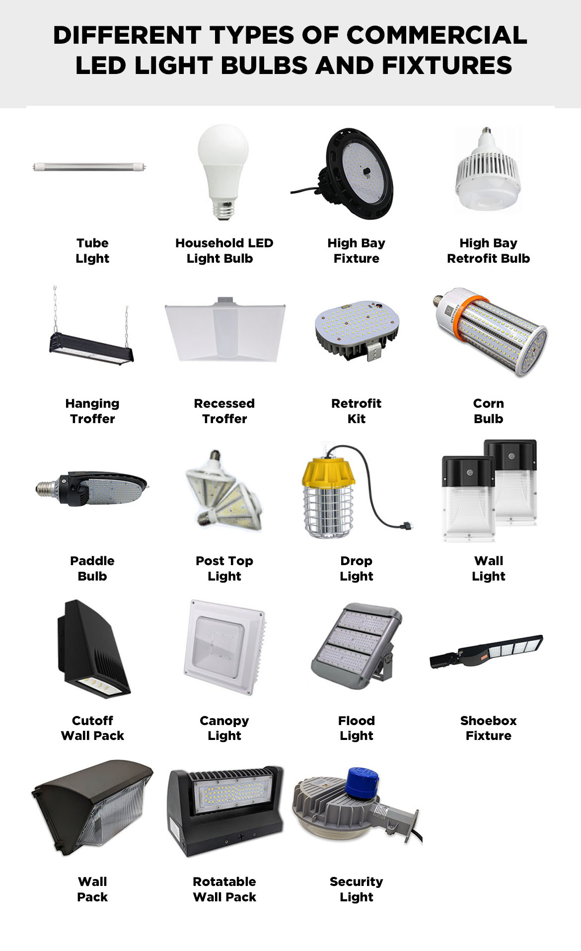 Different types of commercial LED bulbs and fixtures